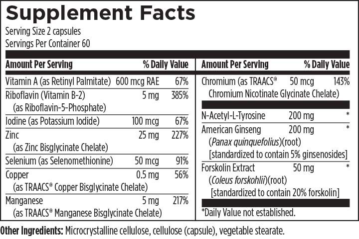 Doc's Original Thyroid Essentials Doc's Original Vitamins