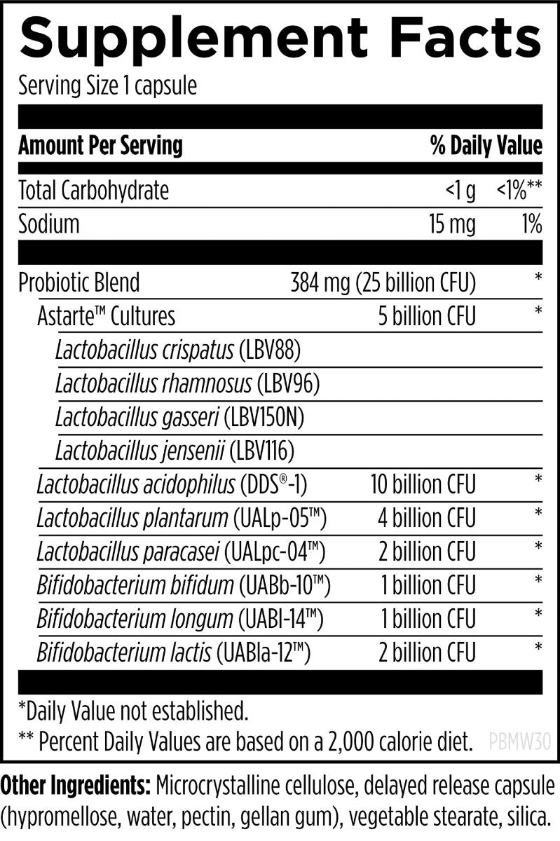 Supplement facts panel for Doc’s Original Woman’s Probiotic Formula (25 billion CFU probiotic blend)